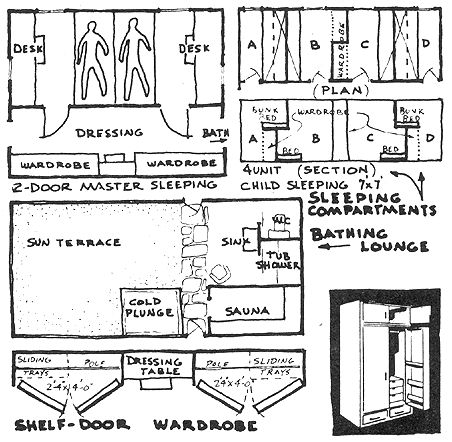 The author's proposed arrangement for private sleeping, bathing, and storage areas.